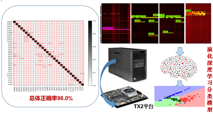 https://see.xidian.edu.cn/iiip/uploads/allimg/210717/2-210GG4250W02.png